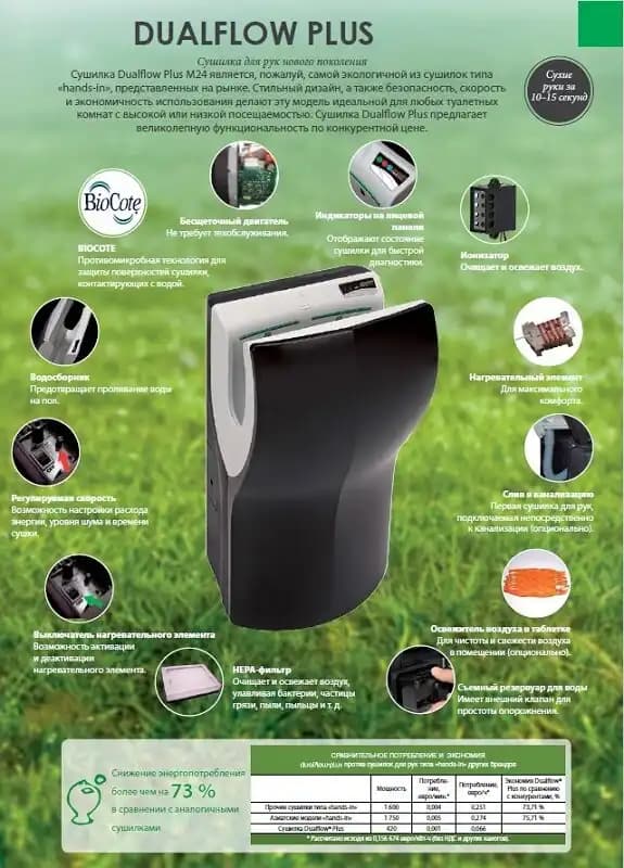 Hand dryer Mediclinics Dualflow plus, immersion type with HEPA filter, 1500 W, matte white color, M14A